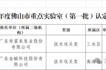 喜讯！肯富来获批佛山市高效智能流体装备重点实验室，引领流体装备智造新篇章